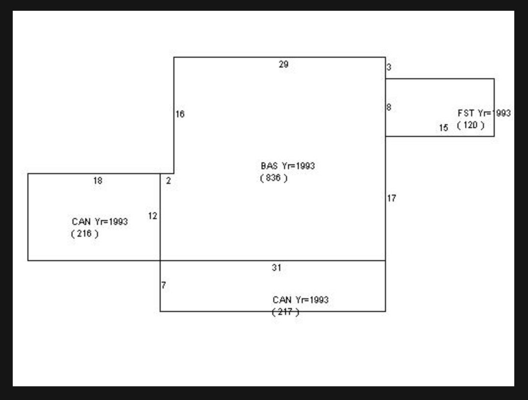 Retail For Sale: 208 N Orange Ave, Green Cove Springs, FL 32043